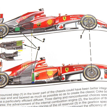 FORMULA 1 2013-2014 TECHNICAL ANALYSIS